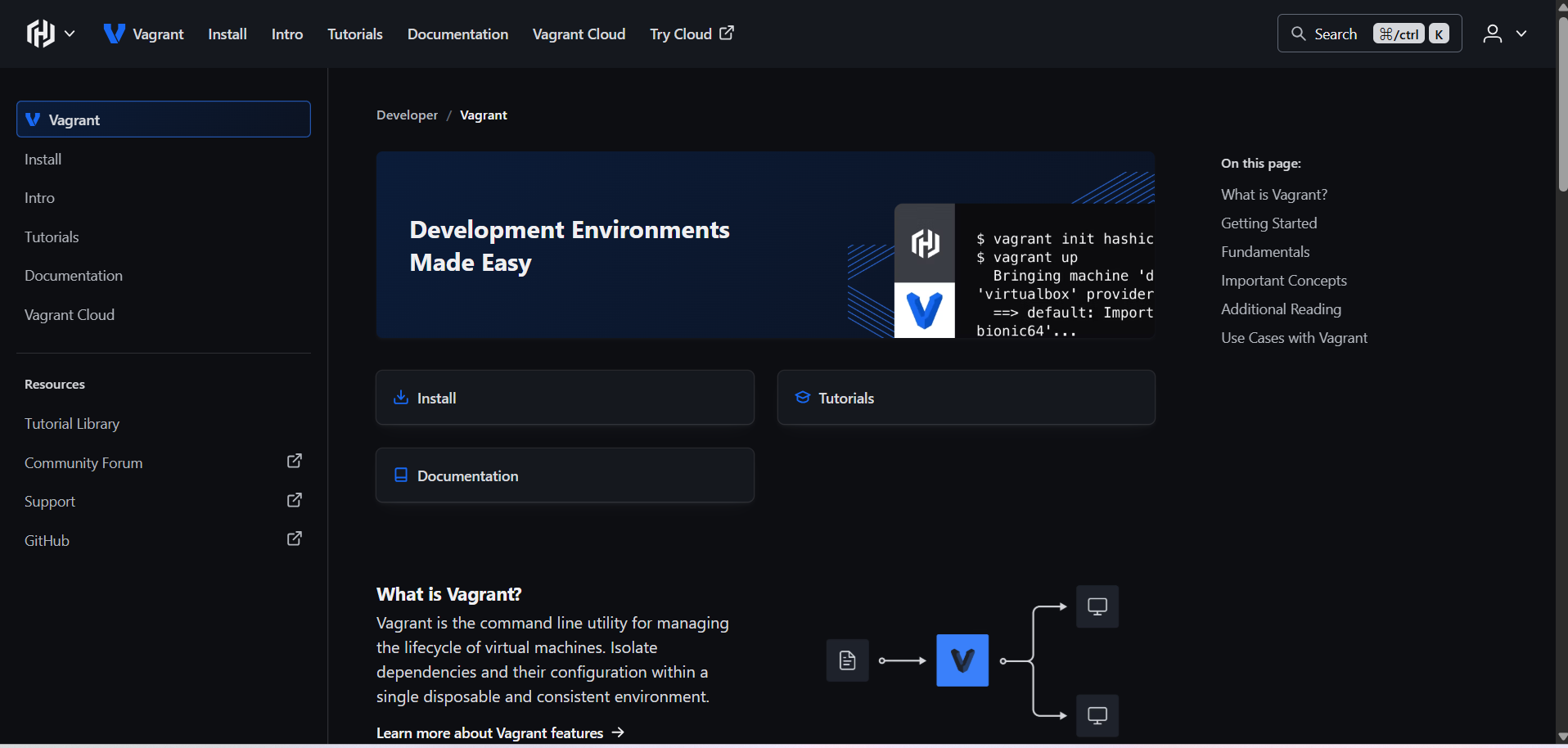 Web HashiCorp Vagrant