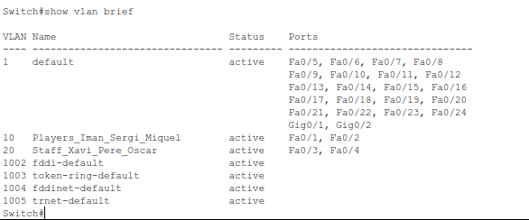 Pas 13